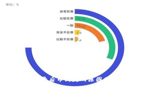 TP钱包重新登录后币消失的原因分析与解决方案